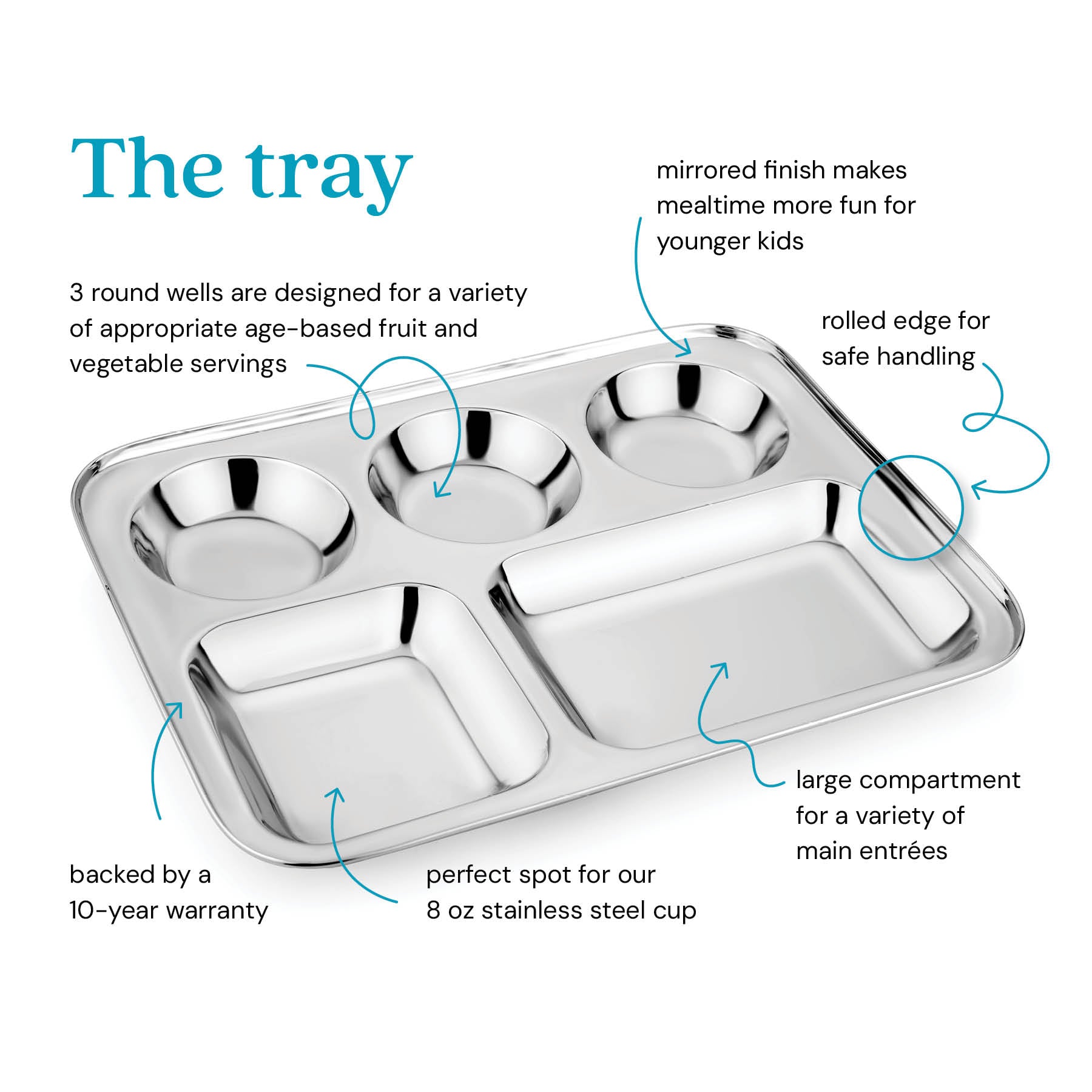 Divided Compartment Tray