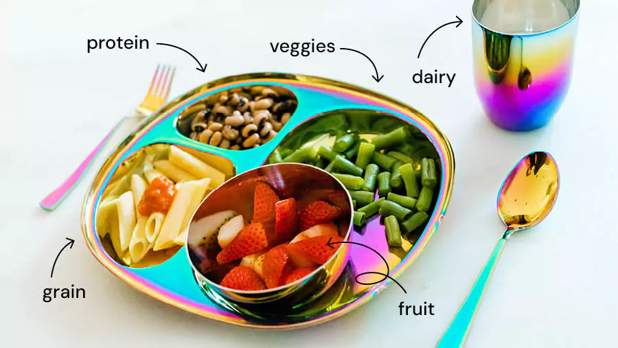 Balanced Bites Plates (Pack of 4)
