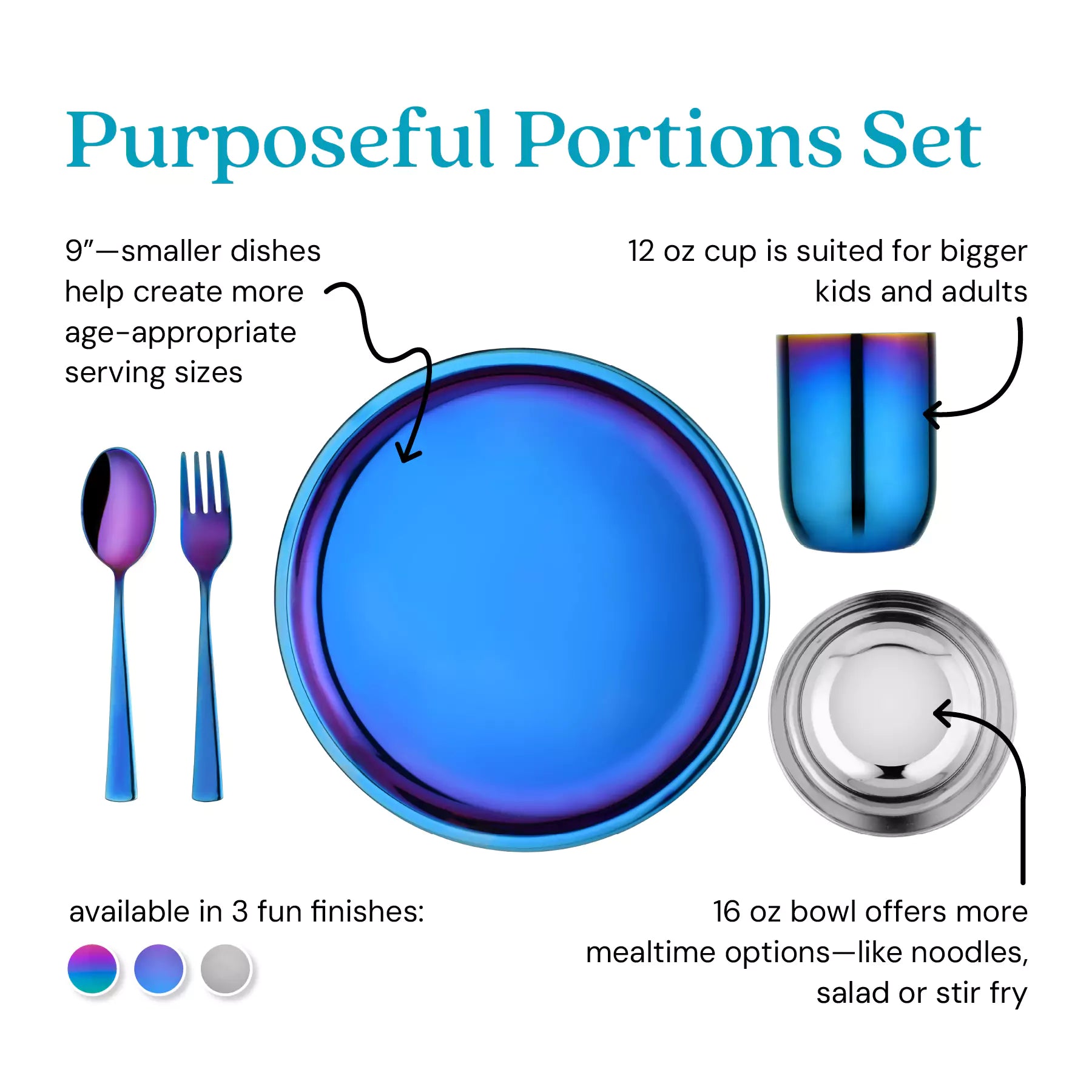 Purposeful Portions Set