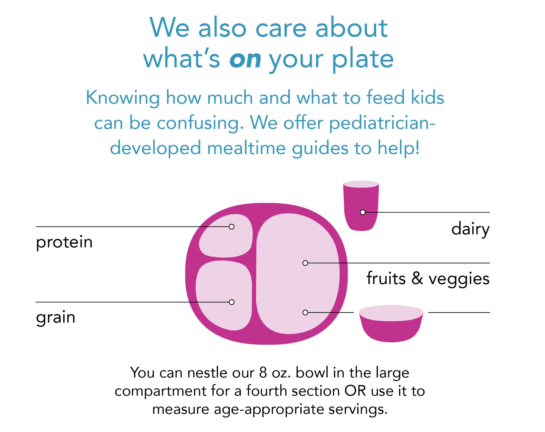 We also care about what's on your plate. Knowing how much and what to feed kids can be confusing. We offer pediatrician-developed mealtime guides to help. Protein, grain, dairy, fruits and vegetable -appropriate serving sizes for any age