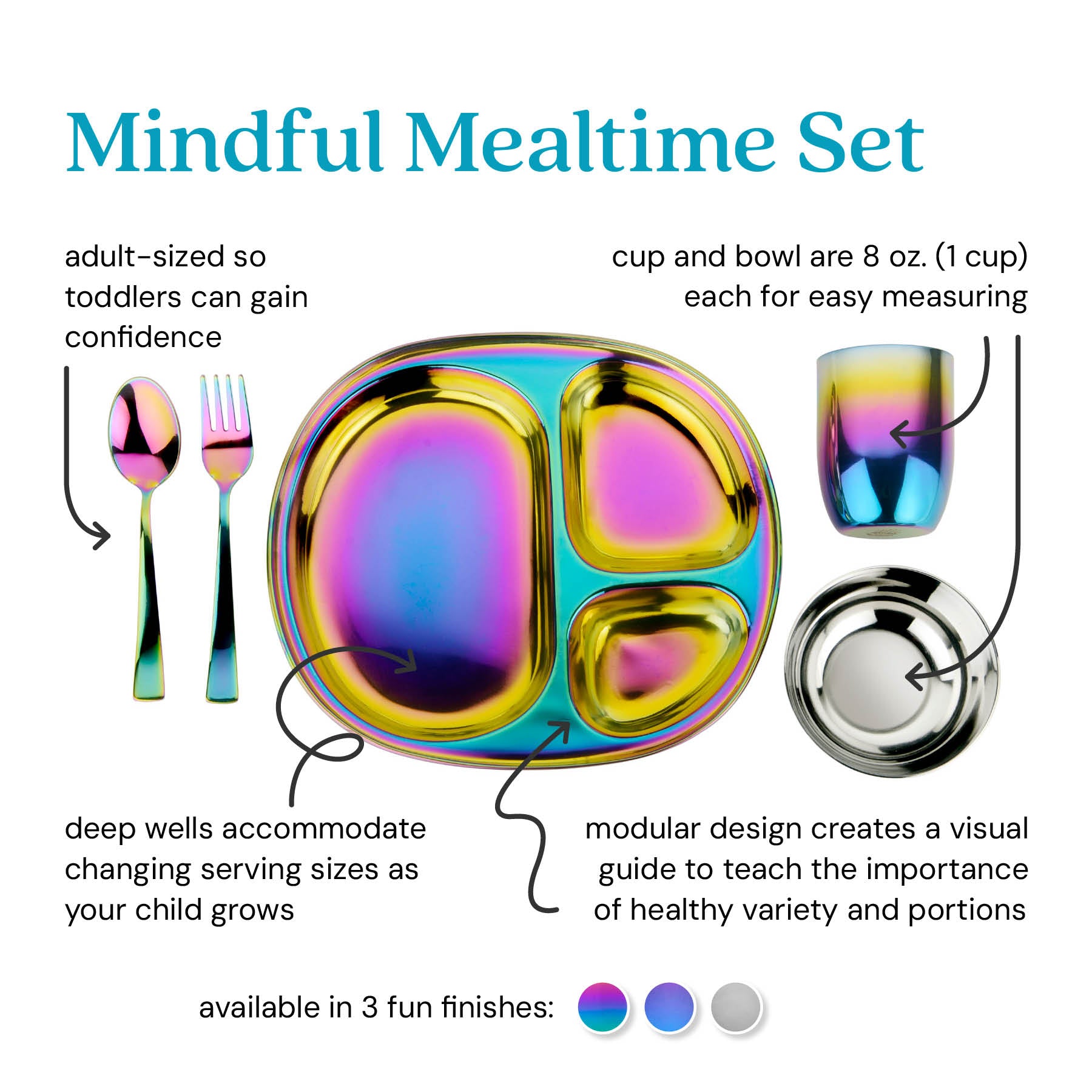The utensils are adult-sized so toddlers can gain confidence, cup and bowl are 8 oz (1 cup) each for easy measuring, deep wells accommodate changing serving sizes as your child grows, and modular design creates a visual guide to teach the importance of healthy variety and portions