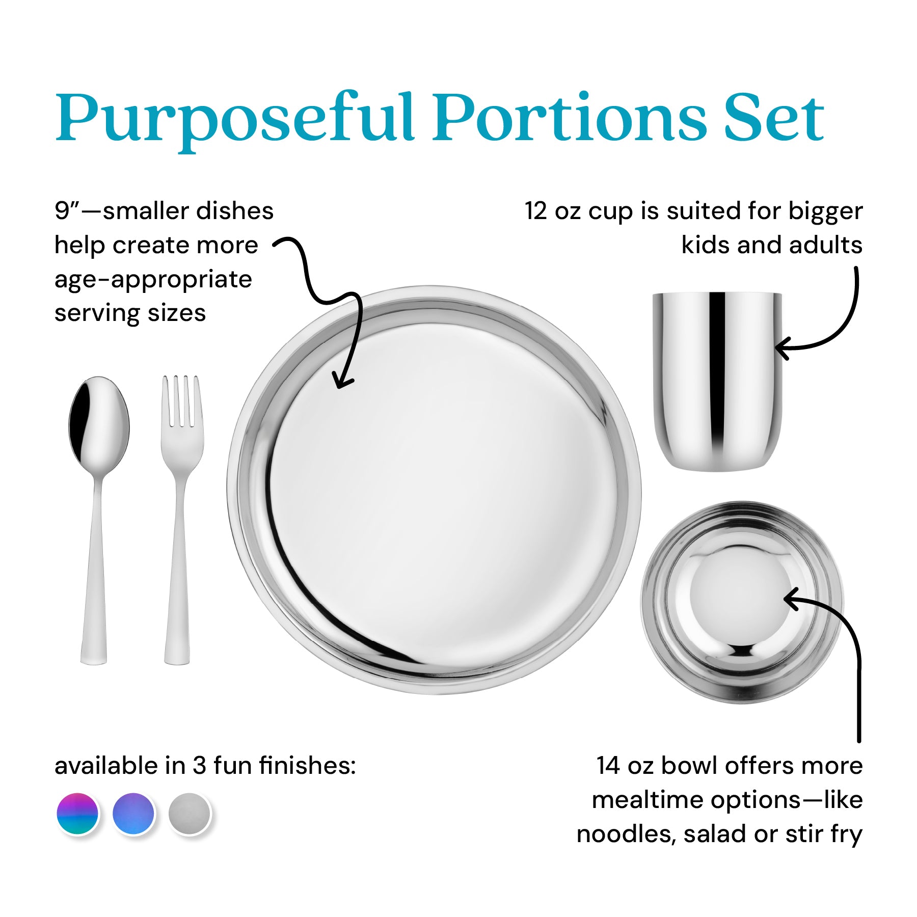 Purposeful Portions Set