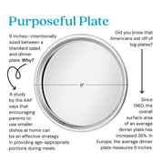 9 inches - intentionally sized between a standard salad and dinner plate. Why? A study by the AAP says that encouraging parents to use smaller dishes at home can be an effective strategy in providing age-appropriate portions during meals. Did you know that Americans eat off of big plates? Since 1960, the overall surface area of an average dinner plate has increased 36%. In Europe, the average dinner plate measures 9 inches.