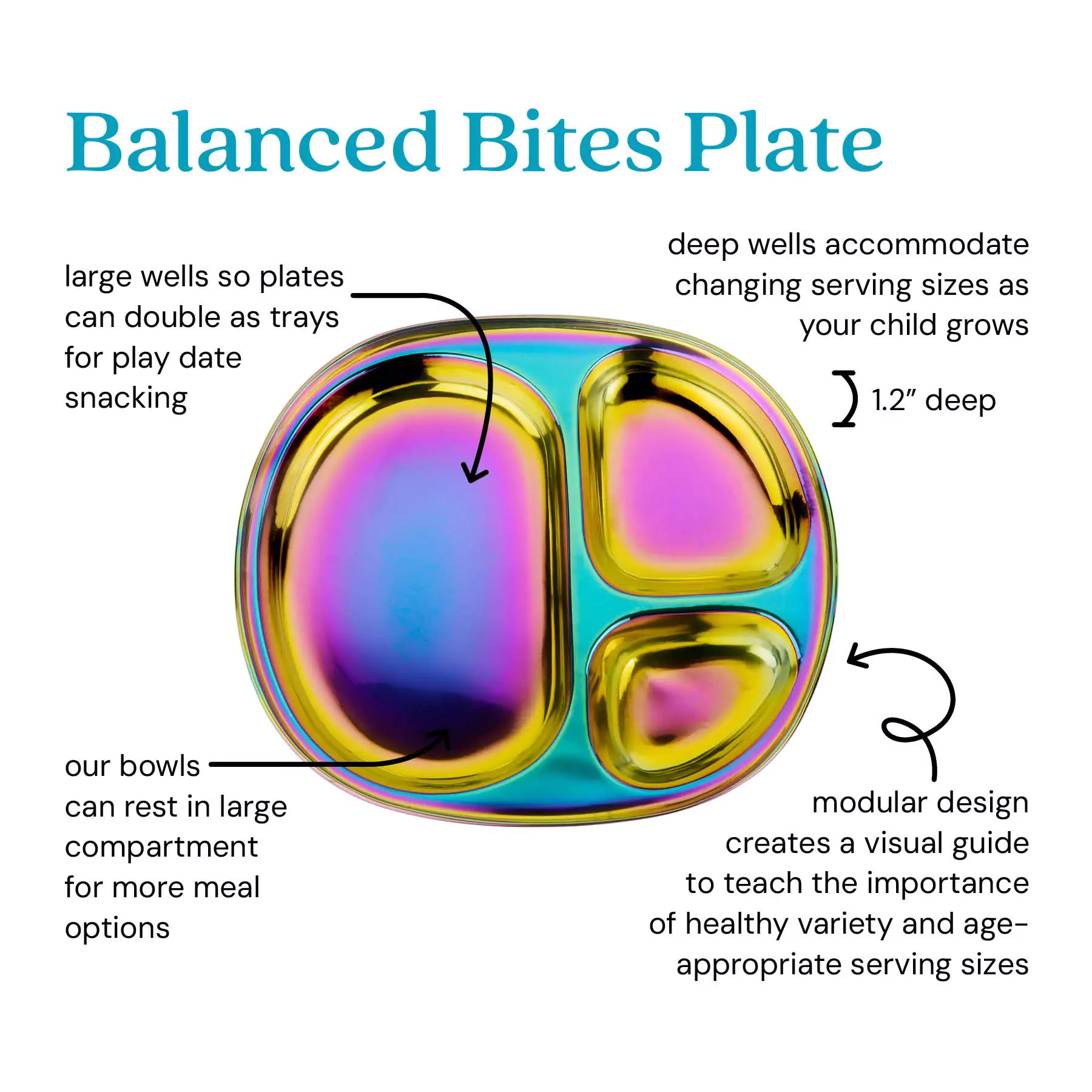 Deep wells accommodate changing serving sizes as your child grows and modular design creates a visual guide to teach the importance of healthy variety and portions