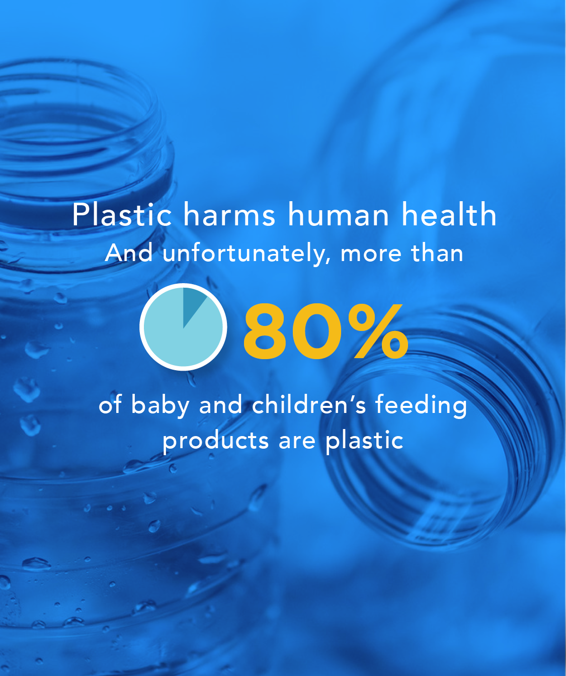 Plastic harms human health
