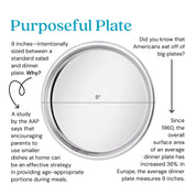 9 inches - intentionally sized between a standard salad and dinner plate. Why? A study by the AAP encouraging parents to use smaller dishes at home can be an effective strategy in providing age-appropriate portions during meals. Did you know that Americans eat off of big plates? Since 1960 overall surface area of an average dinner plate increased 36%. In Europe, the average dinner plate measures 9 inches.